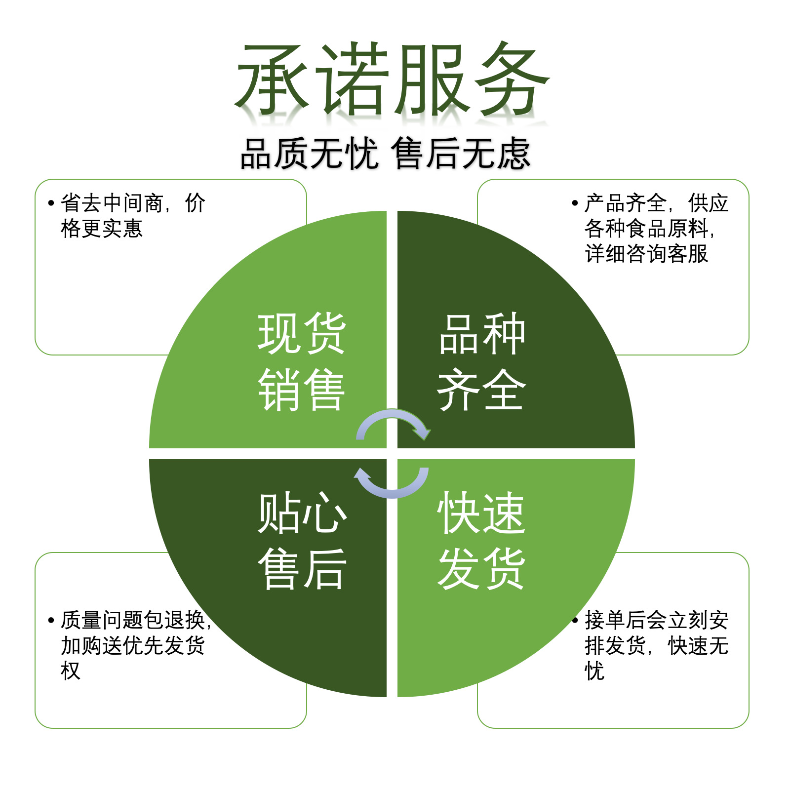 景天洗碗机400全国客服专线