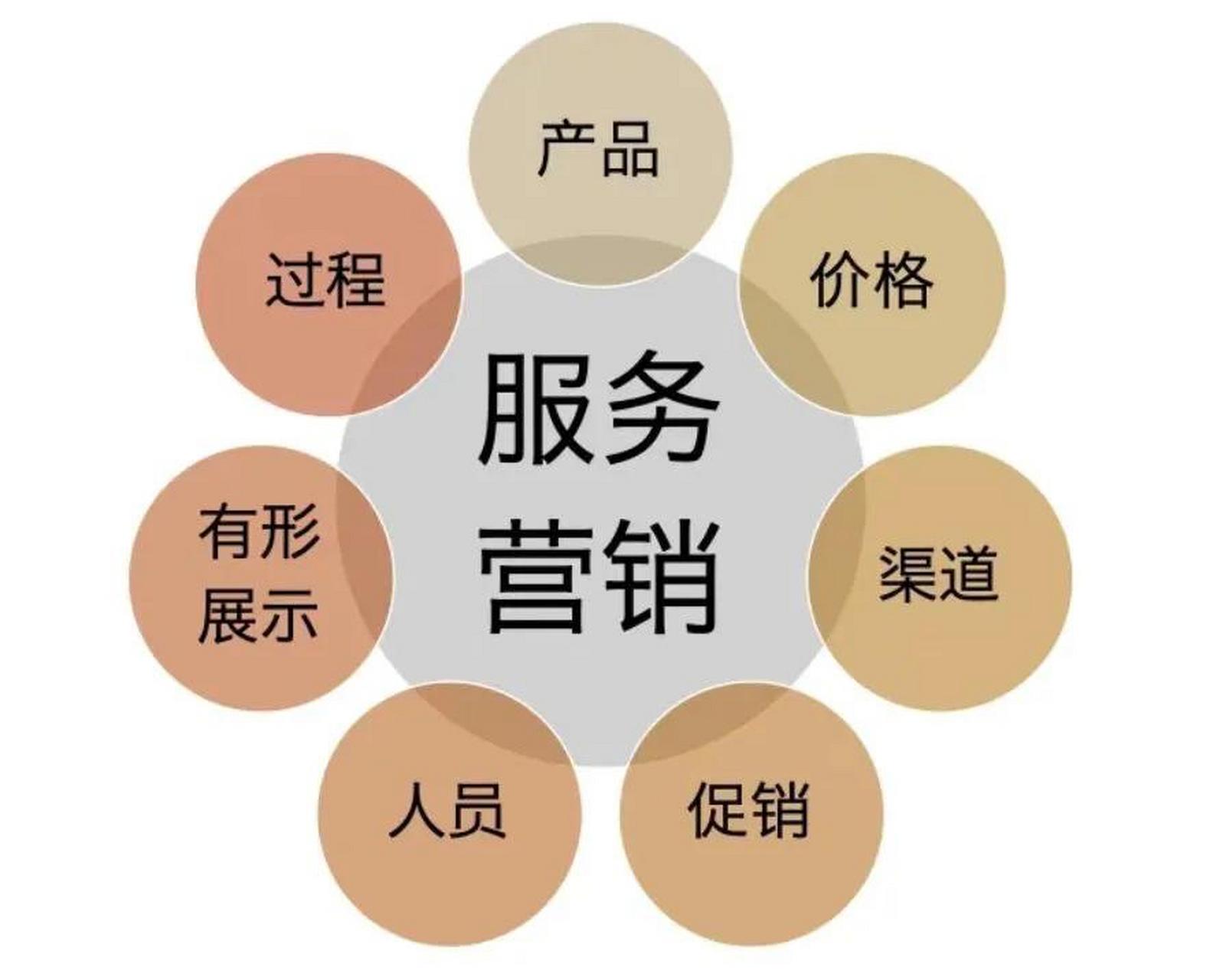 科勒洗碗机客服电话是多少今日客服热线