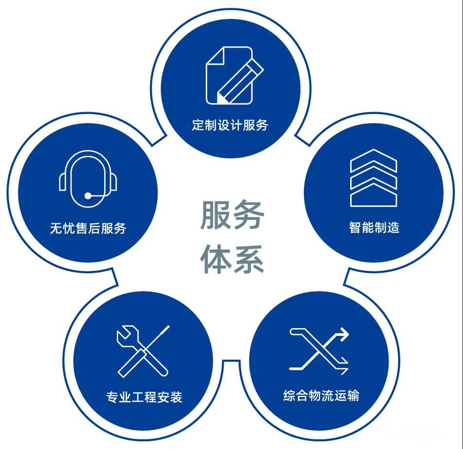 兰博智能指纹锁售后服务电话24小时400热线