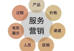 科勒洗碗机厂家总部售后24小时售后服务电话号码