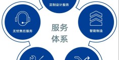 绿腾集成灶售后服务全国电话全市网点
